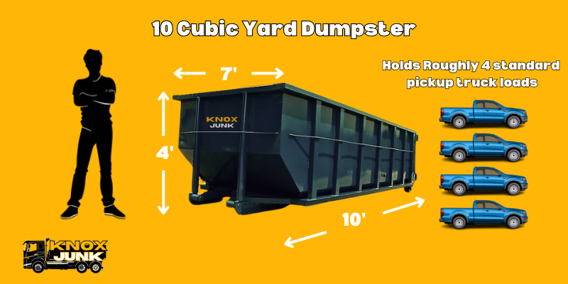 10 cubic yard dumpster dimensions.