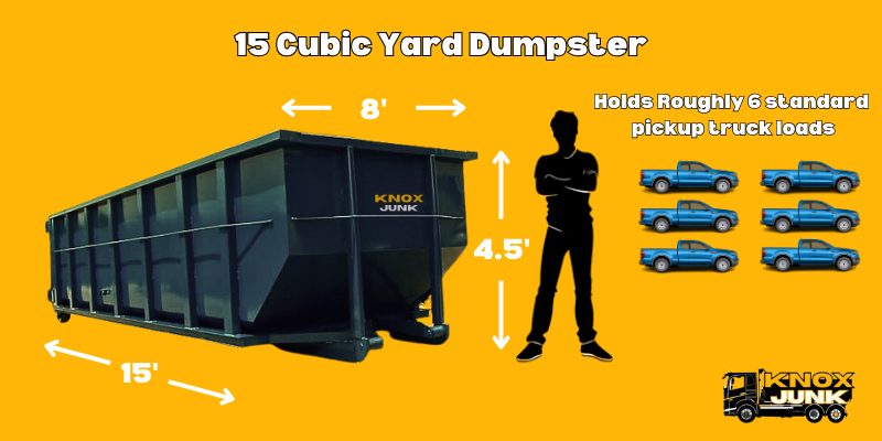 15 cubic yard dumpster rental dimensions