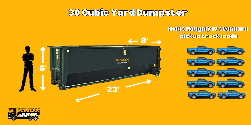 30 cubic yard dumpster dimensions