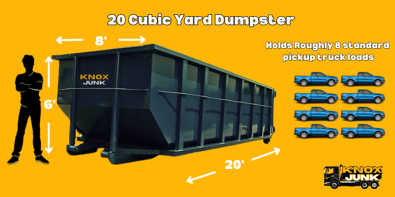 Durham 20 cubic yard dumpster rental.