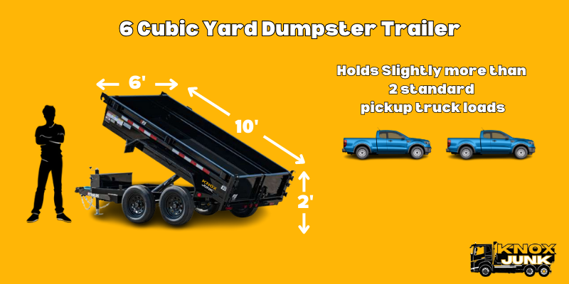 Smyrna 6 cubic yard dumpster trailer rental.